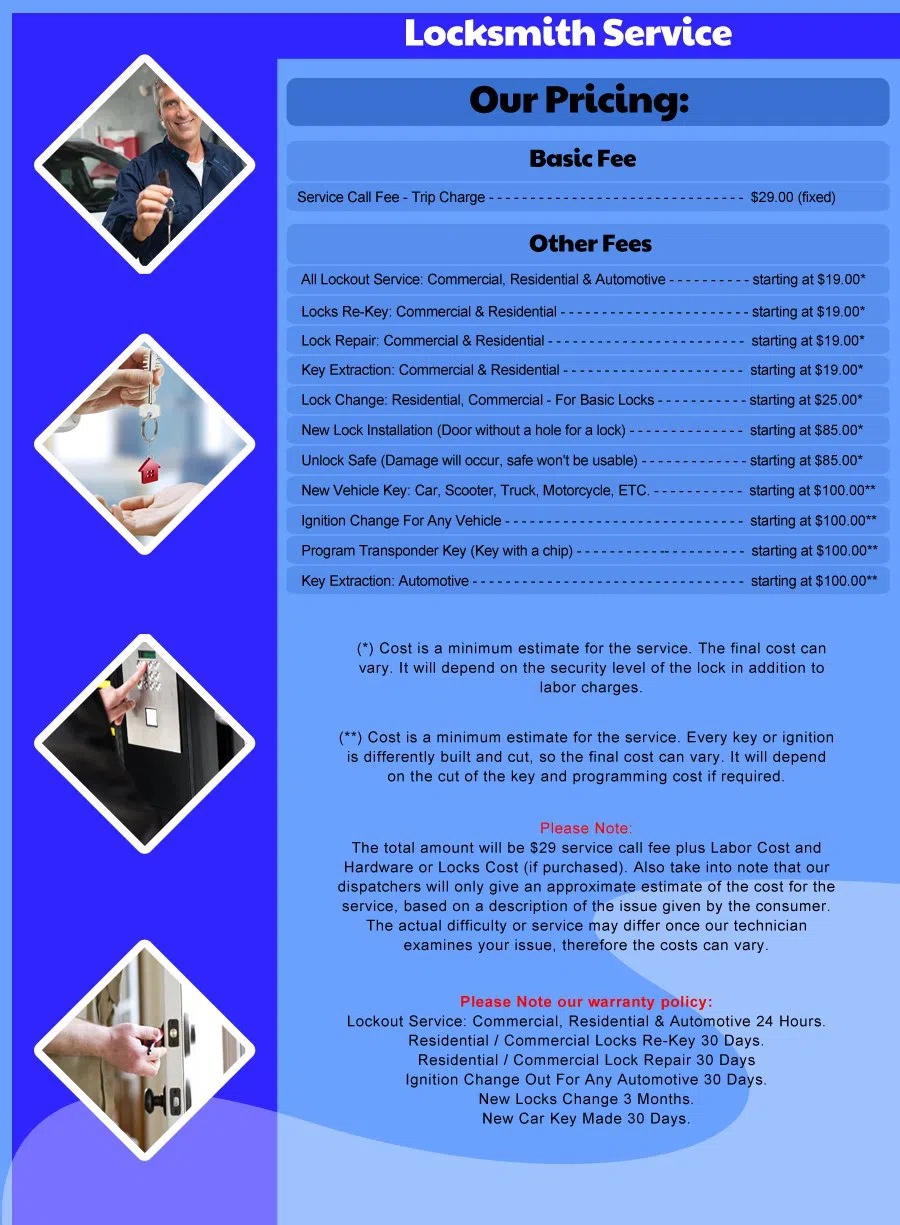 Express Locksmith Store Rockland, MA 781-298-3441